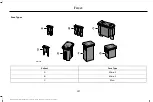 Preview for 260 page of Lincoln 2017 NAVIGATOR Owner'S Manual