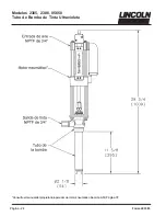 Предварительный просмотр 24 страницы Lincoln 2385 Manual