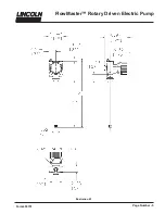 Предварительный просмотр 5 страницы Lincoln 276041 Manual