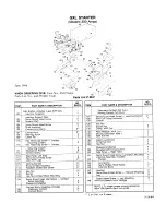 Preview for 29 page of Lincoln 300 Operator'S Manual