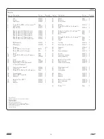 Предварительный просмотр 6 страницы Lincoln 3639 Assembly And Operation Manual