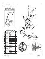 Предварительный просмотр 3 страницы Lincoln 3675 User Manual