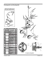 Предварительный просмотр 27 страницы Lincoln 3675 User Manual