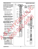 Предварительный просмотр 6 страницы Lincoln 82716 Owner'S/Operator'S Manual