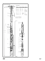 Предварительный просмотр 8 страницы Lincoln 83513 Operating Instructions Manual