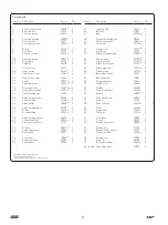 Предварительный просмотр 10 страницы Lincoln 83513 Operating Instructions Manual