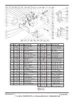 Preview for 2 page of Lincoln 84432 Instructions Manual