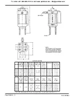 Предварительный просмотр 2 страницы Lincoln 84803 Owner'S Manual