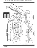 Предварительный просмотр 5 страницы Lincoln 84803 Owner'S Manual