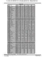 Предварительный просмотр 7 страницы Lincoln 84803 Owner'S Manual