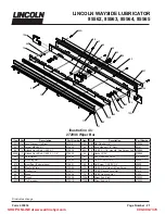 Предварительный просмотр 21 страницы Lincoln 85562 Manual