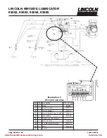 Предварительный просмотр 22 страницы Lincoln 85562 Manual