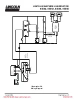 Предварительный просмотр 23 страницы Lincoln 85562 Manual