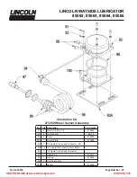 Предварительный просмотр 25 страницы Lincoln 85562 Manual