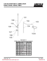 Предварительный просмотр 26 страницы Lincoln 85562 Manual