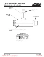 Предварительный просмотр 28 страницы Lincoln 85562 Manual