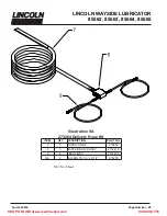 Предварительный просмотр 29 страницы Lincoln 85562 Manual