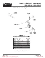 Предварительный просмотр 31 страницы Lincoln 85562 Manual