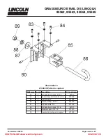 Предварительный просмотр 61 страницы Lincoln 85562 Manual