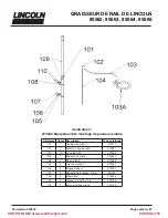 Предварительный просмотр 63 страницы Lincoln 85562 Manual