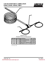 Предварительный просмотр 66 страницы Lincoln 85562 Manual