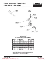 Предварительный просмотр 68 страницы Lincoln 85562 Manual