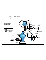 Предварительный просмотр 8 страницы Lincoln 85621 Service & Operating Manual