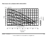 Preview for 4 page of Lincoln 85631 Service & Operating Manual