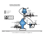 Preview for 8 page of Lincoln 85631 Service & Operating Manual