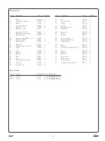 Предварительный просмотр 13 страницы Lincoln 85751 Assembly