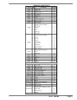 Предварительный просмотр 5 страницы Lincoln 94822 Manual