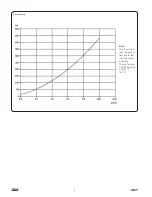 Preview for 4 page of Lincoln 981 Installation And Maintenance Manual