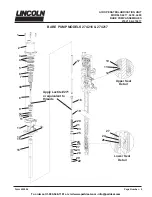 Предварительный просмотр 9 страницы Lincoln A 274216 Manual