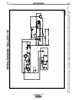 Preview for 41 page of Lincoln BULLDOG 140 Operator'S Manual