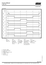 Preview for 8 page of Lincoln Cobra 501 Owner'S Manual