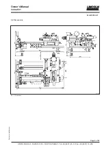 Preview for 9 page of Lincoln Cobra 501 Owner'S Manual