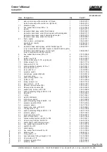 Preview for 19 page of Lincoln Cobra 501 Owner'S Manual