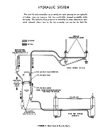 Предварительный просмотр 6 страницы Lincoln Continental 1964 Convertible Top Repair & Adjustment Manual