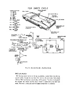 Предварительный просмотр 16 страницы Lincoln Continental 1964 Convertible Top Repair & Adjustment Manual