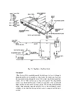 Предварительный просмотр 18 страницы Lincoln Continental 1964 Convertible Top Repair & Adjustment Manual