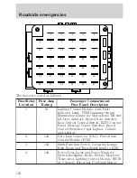 Предварительный просмотр 137 страницы Lincoln Continental 2001 Owner'S Manual