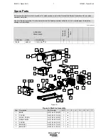 Preview for 18 page of Lincoln COOL ARC  47 Operator'S Manual