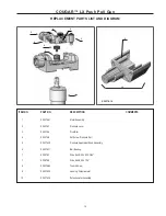 Предварительный просмотр 18 страницы Lincoln cougar k2704-2 Operator'S Manual