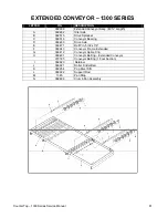 Preview for 61 page of Lincoln Countertop Impinger Service Manual