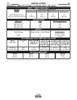 Предварительный просмотр 10 страницы Lincoln CV-525 Operator'S Manual