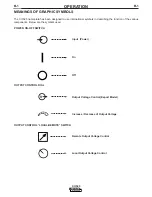 Предварительный просмотр 14 страницы Lincoln CV-525 Operator'S Manual