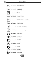 Предварительный просмотр 16 страницы Lincoln CV-525 Operator'S Manual