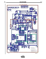 Предварительный просмотр 30 страницы Lincoln CV-525 Operator'S Manual