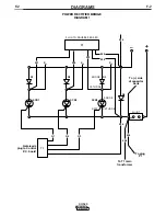 Предварительный просмотр 31 страницы Lincoln CV-525 Operator'S Manual