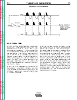 Предварительный просмотр 39 страницы Lincoln CV-655 Service Manual